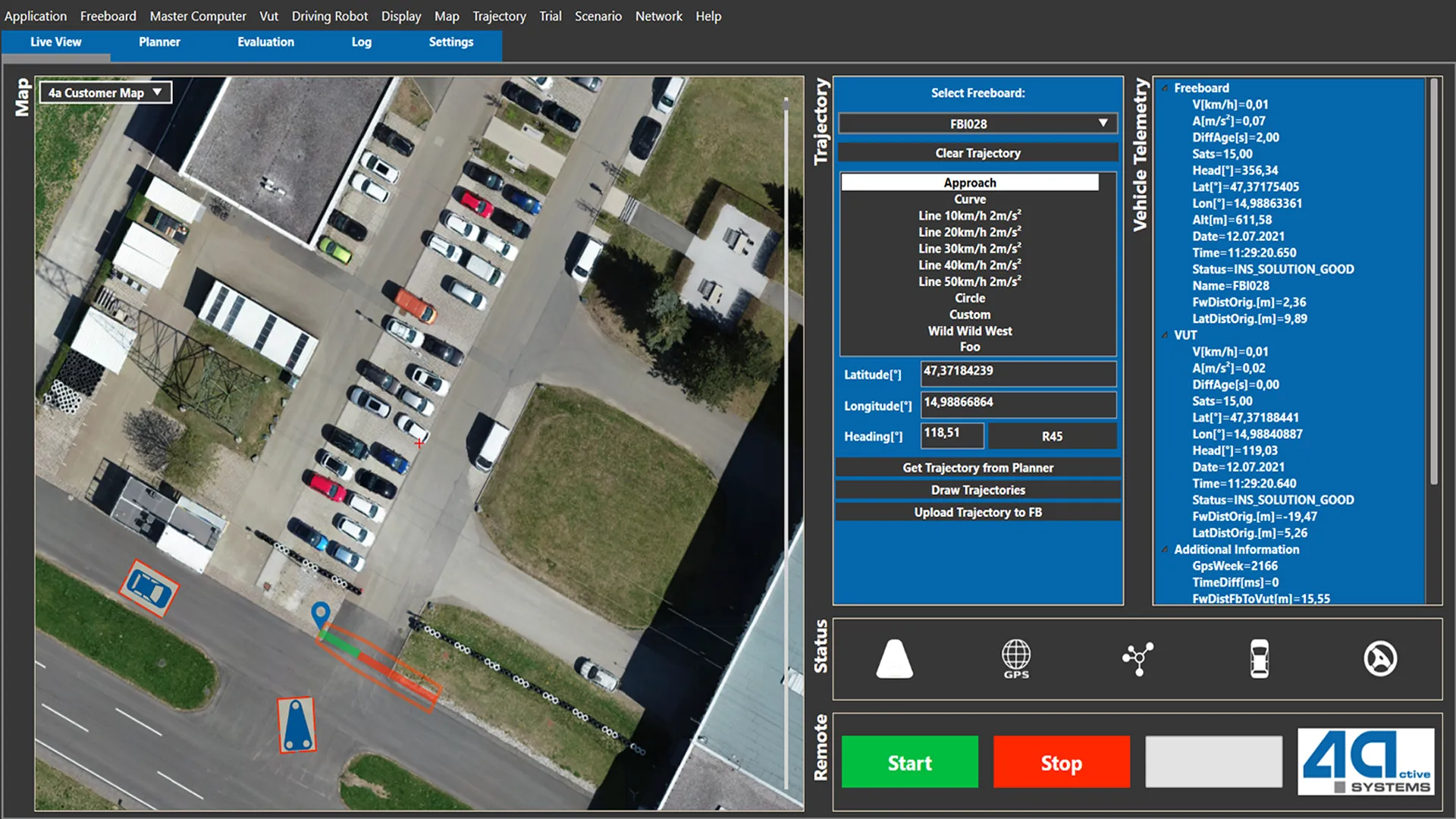 4activeSystems FB-Control Banner